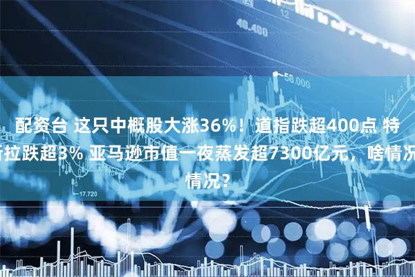 配资台 这只中概股大涨36%！道指跌超400点 特斯拉跌超3% 亚马逊市值一夜蒸发超7300亿元，啥情况？